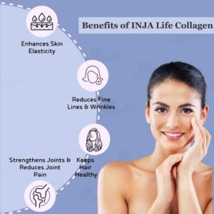 INJA Life Collagen - Blueberry - Image 3