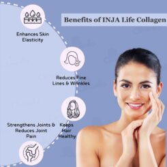 INJA Life Collagen - Blueberry - Image 3