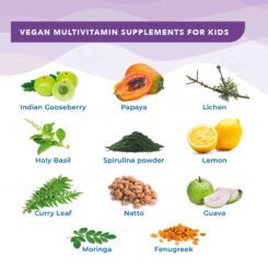 Wellbeing Nutrition Melts Into Multivitamins Oral Strip - Image 9