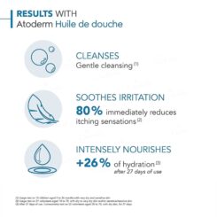 Bioderma Atoderm Soothing Lipid-Replenishing Cleansing Oil - Image 4