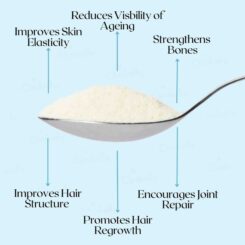 Wellbeing Nutrition Korean Marine Collagen Powder - Image 6