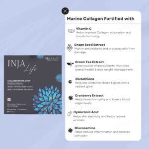 INJA Life Collagen - Blueberry - Image 4