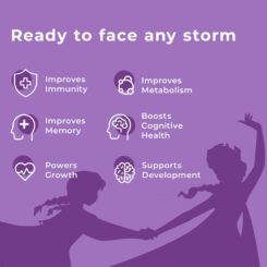 Wellbeing Nutrition Melts Into Multivitamins Oral Strip - Image 5
