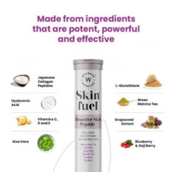 Wellbeing Nutrition Skin Fuel Tablet - Blueberry & Mint Flavour - Image 5