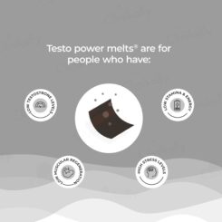 Wellbeing Nutrition Melts Into Testo Power Oral Strip - Cool Mint Flavour - Image 5