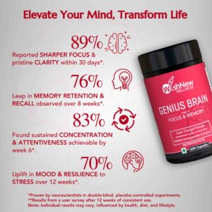 WishNew Wellness Genius Brain Focus & Memory Capsule - Image 2