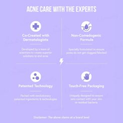 Acne Squad Kick-Start Cleanser - Image 7