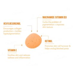 Acne Squad Super Saviour Serum - Image 5