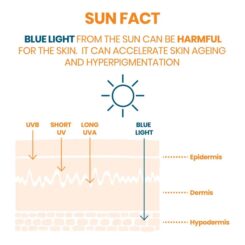Avene Very High Protection Cleanance Sunscreen Cream SPF 50+ - Image 4