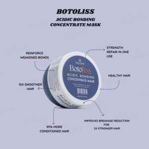 Beauty Garage Botoliss Pro 100 Acidic Bonding Concentrate Hair Mask - Image 3