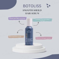 Beauty Garage Botoliss Smooth Shield Hair Serum - Image 7