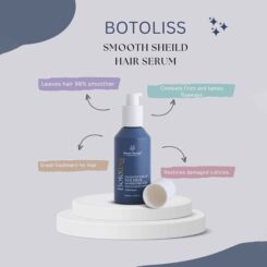 Beauty Garage Botoliss Smooth Shield Hair Serum - Image 2