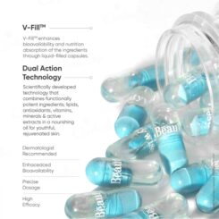 Beautywise Skin Resilience Capsule - Image 5