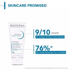 Bioderma Atoderm Intensive Baume - Image 5