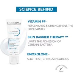 Bioderma Atoderm Intensive Gel-Creme Ultra-Soothing Cooling Care - Image 5