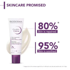 Bioderma Cicabio Creme - Image 2