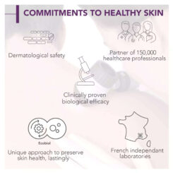 Bioderma Cicabio Creme - Image 6