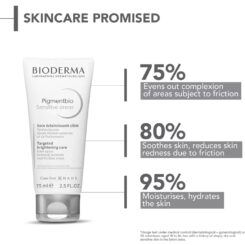Bioderma Pigmentbio Sensitive Areas - Image 2