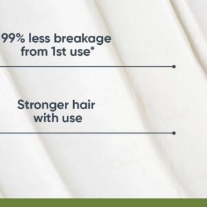 Biolage Advanced Fiberstrong Anti-Breakage Shampoo - Image 3