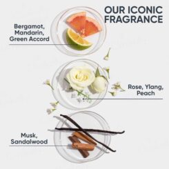 Biolage Advanced Scalppure Anti-Dandruff Conditioner - Image 4