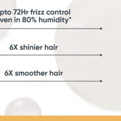 Biolage Professional Smoothproof Deep Smoothening Hair Serum - Image 2