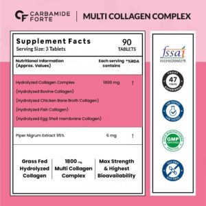 Carbamide Forte Multi Collagen Complex Tablet - Image 2