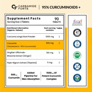 Carbamide Forte Curcumin 1500mg Tablet - Image 2