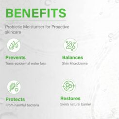 Elovera Pro Lotion - Image 5