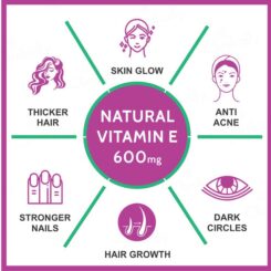 Carbamide Forte Vitamin E 600mg Capsule - Image 4