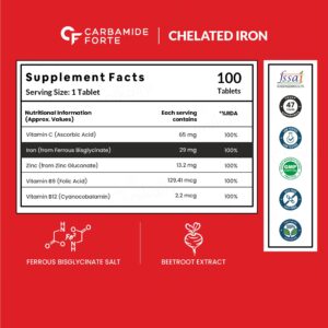 Carbamide Forte Chelated Iron+ Tablet For Women - Image 3