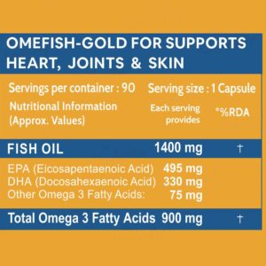 Carbamide Forte Triple Strength Fish Oil 1400mg + Omega 3 Capsule - Image 5