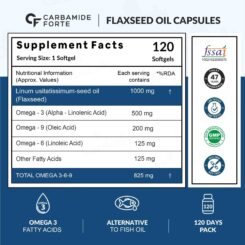 Carbamide Forte Cold Pressed Flaxseed Oil 1000mg Capsule - Image 2