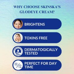 Glodeye Under eye Cream - Image 6