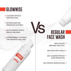 GlowNise Skin Radiance Face Wash - Image 4