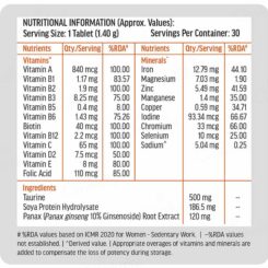 HK Vitals Multivitamin With Zinc & Vitamin C Tablet - Image 4