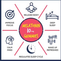 Carbamide Forte Melatonin 10mg Gummies - Raspberry Flavour - Image 4