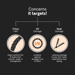 Minimalist Frizz Control Complex Hair Serum SPF 30 - Image 4