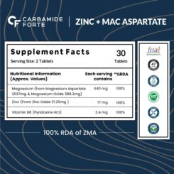 Carbamide Forte ZMA - Zinc, Magnesium Aspartate & Vitamin B6 Tablet - Image 2