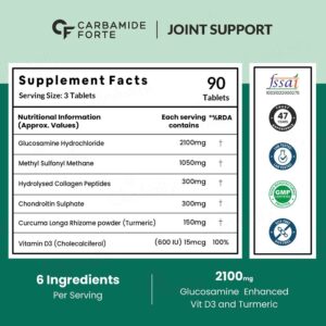 Carbamide Forte Joint Support 3900mg Tablet - Image 4