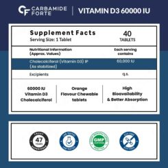 Carbamide Forte Cholecalciferol 60000 IU Tablet - Image 5