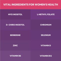 Carbamide Forte PCOS Balance Tablet - Image 3