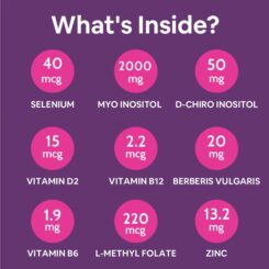 Carbamide Forte PCOS Balance Tablet - Image 2