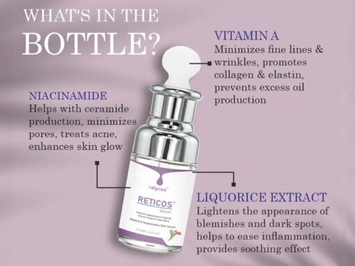 Reticos Serum - Image 3