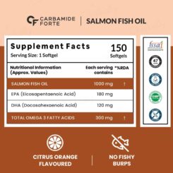 Carbamide Forte Salmon Fish Oil 1000mg Capsule - Image 4