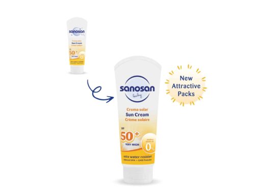 Sanosan Baby Sun Cream SPF 50+ - Image 5