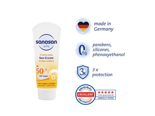 Sanosan Baby Sun Cream SPF 50+ - Image 3