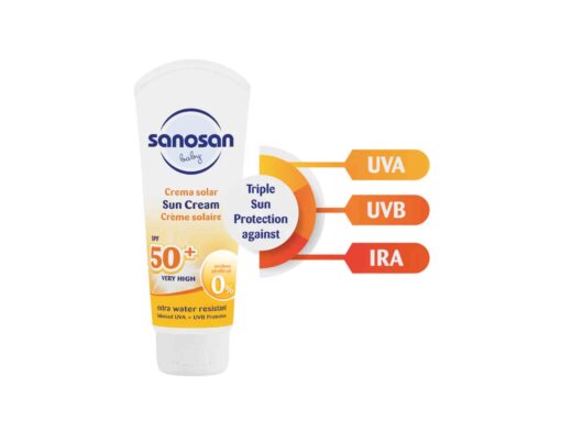 Sanosan Baby Sun Cream SPF 50+ - Image 2