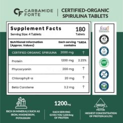 Carbamide Forte Organic Spirulina 2000mg Tablet - Image 3