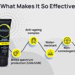 UVSkrin SS Silicone Sunscreen Gel SPF 50+ - Image 2