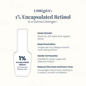 Uniqaya Retinol Serum - Image 2